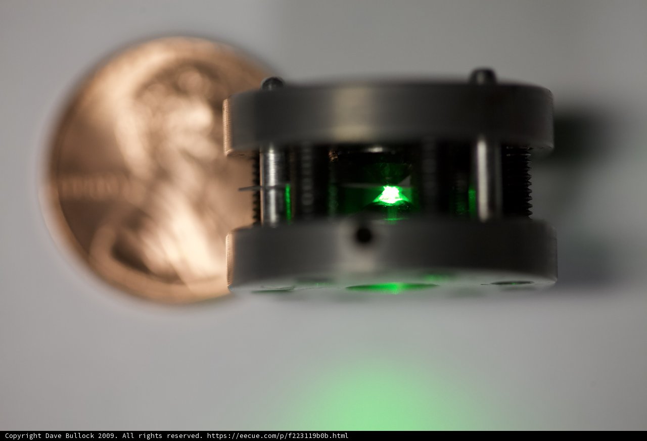 Green Laser Meets Penny