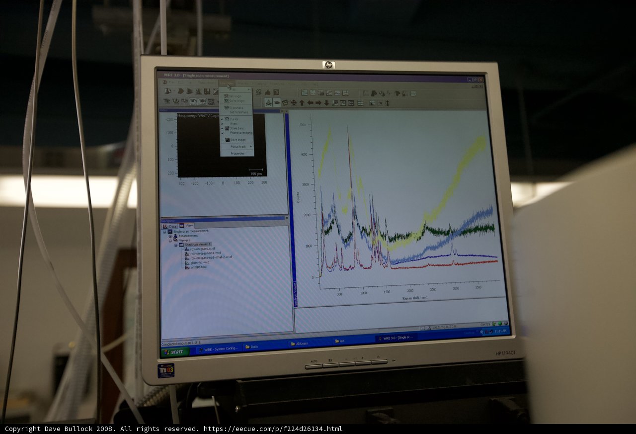 Analyzing Data on a Computer Monitor