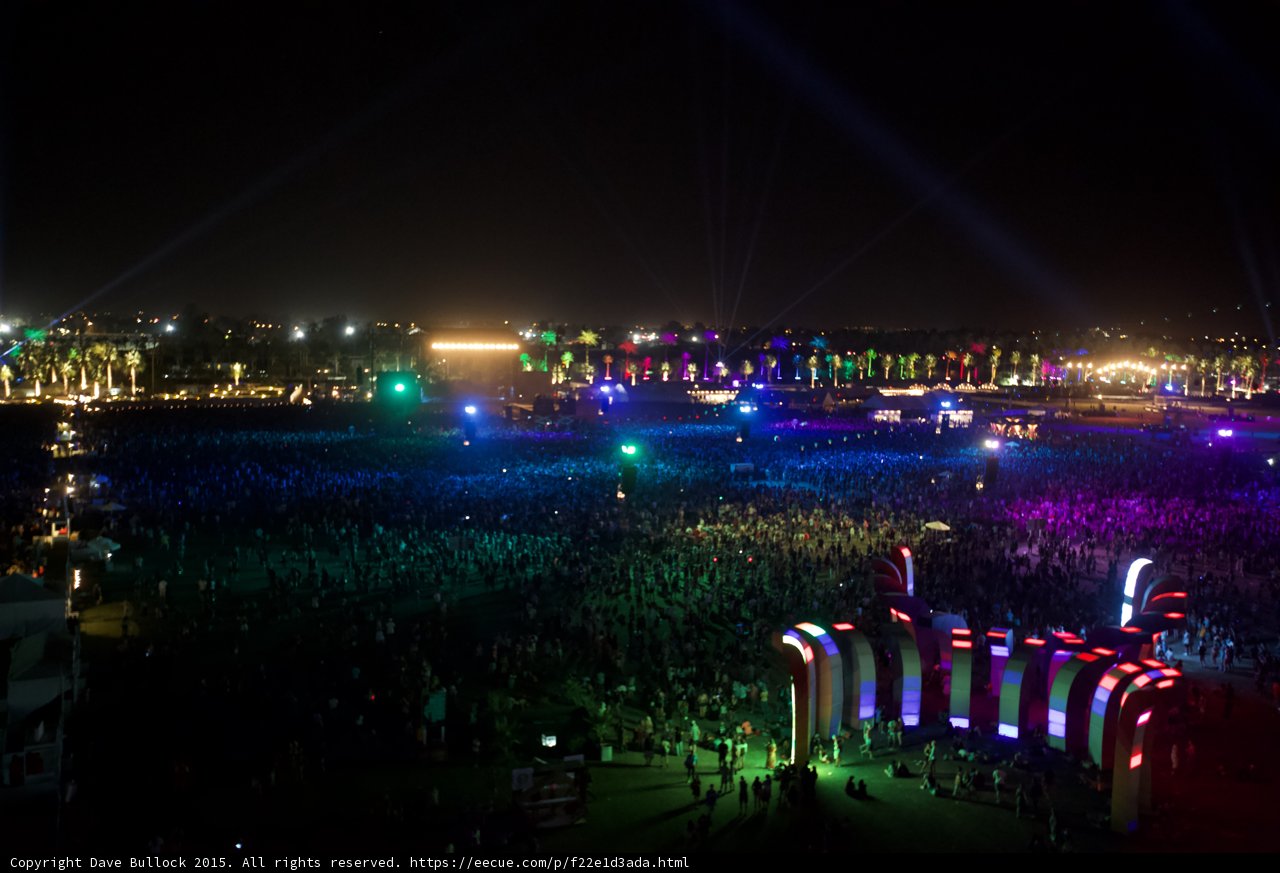 Lights, Crowd, Music: The Ultimate Festival Experience