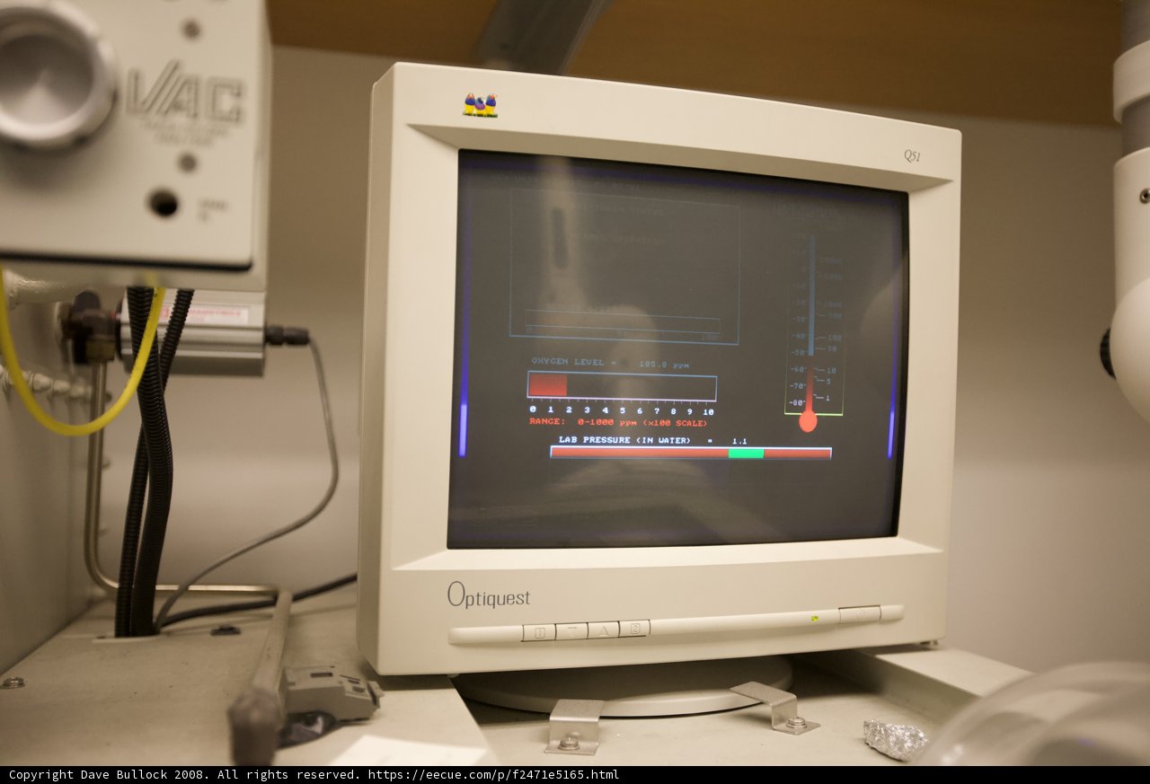 Graphene Analysis