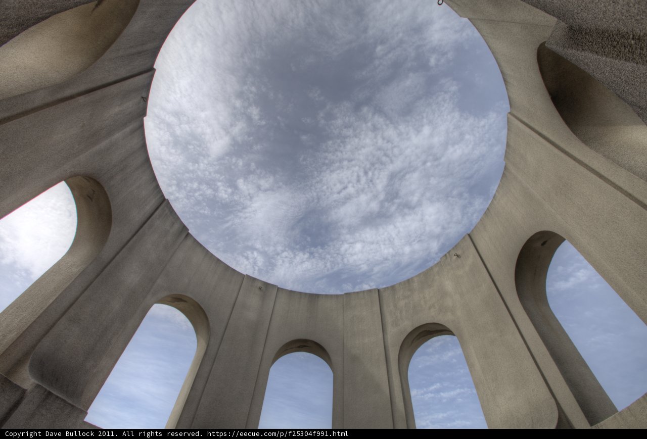 Circular Beauty