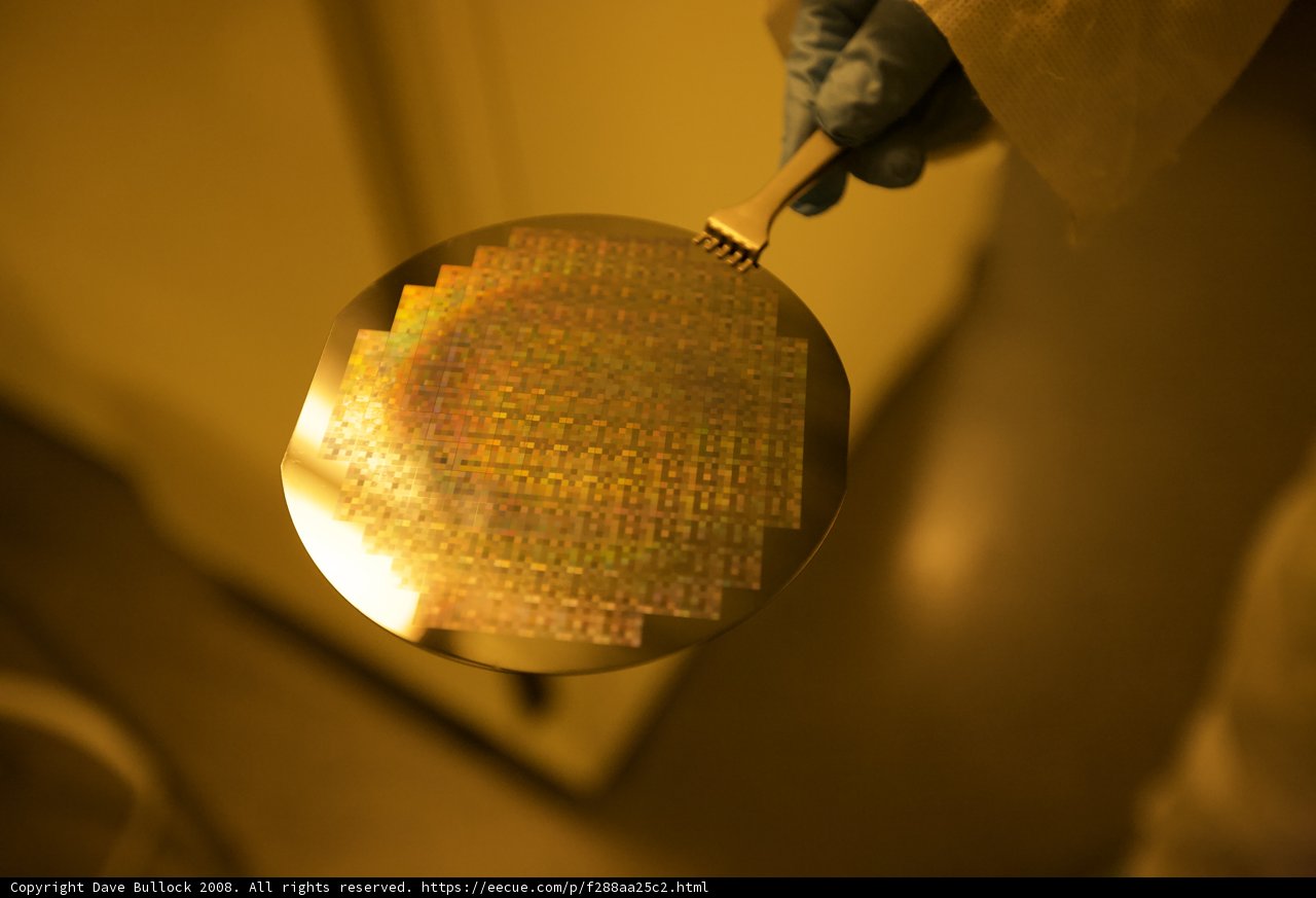 Gold-Coated Sphere Fork