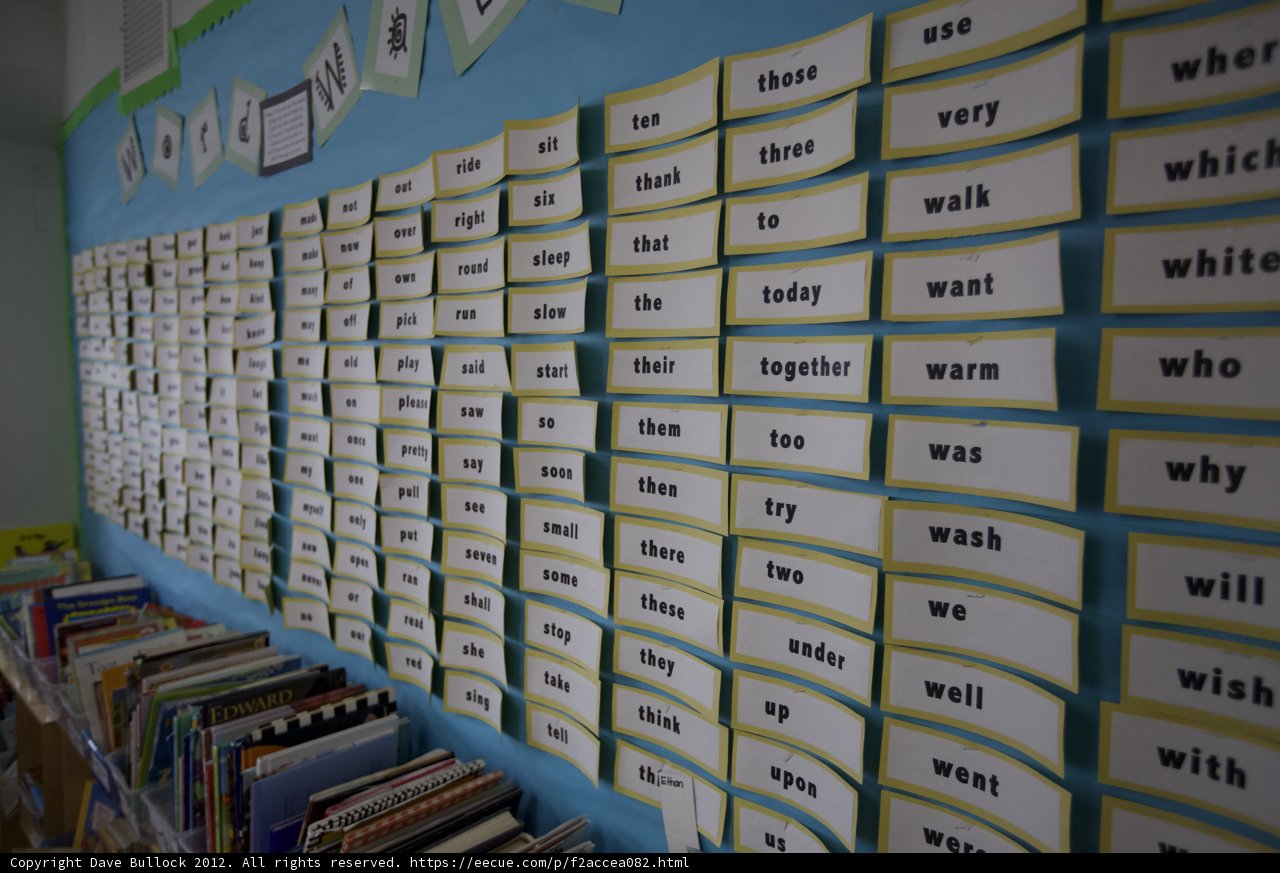 Word-Filled Classroom