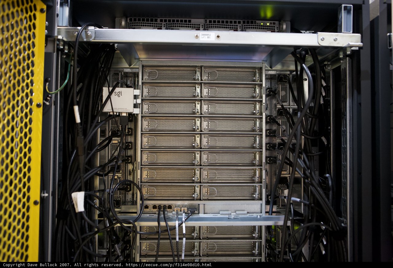 Inside the Server Rack