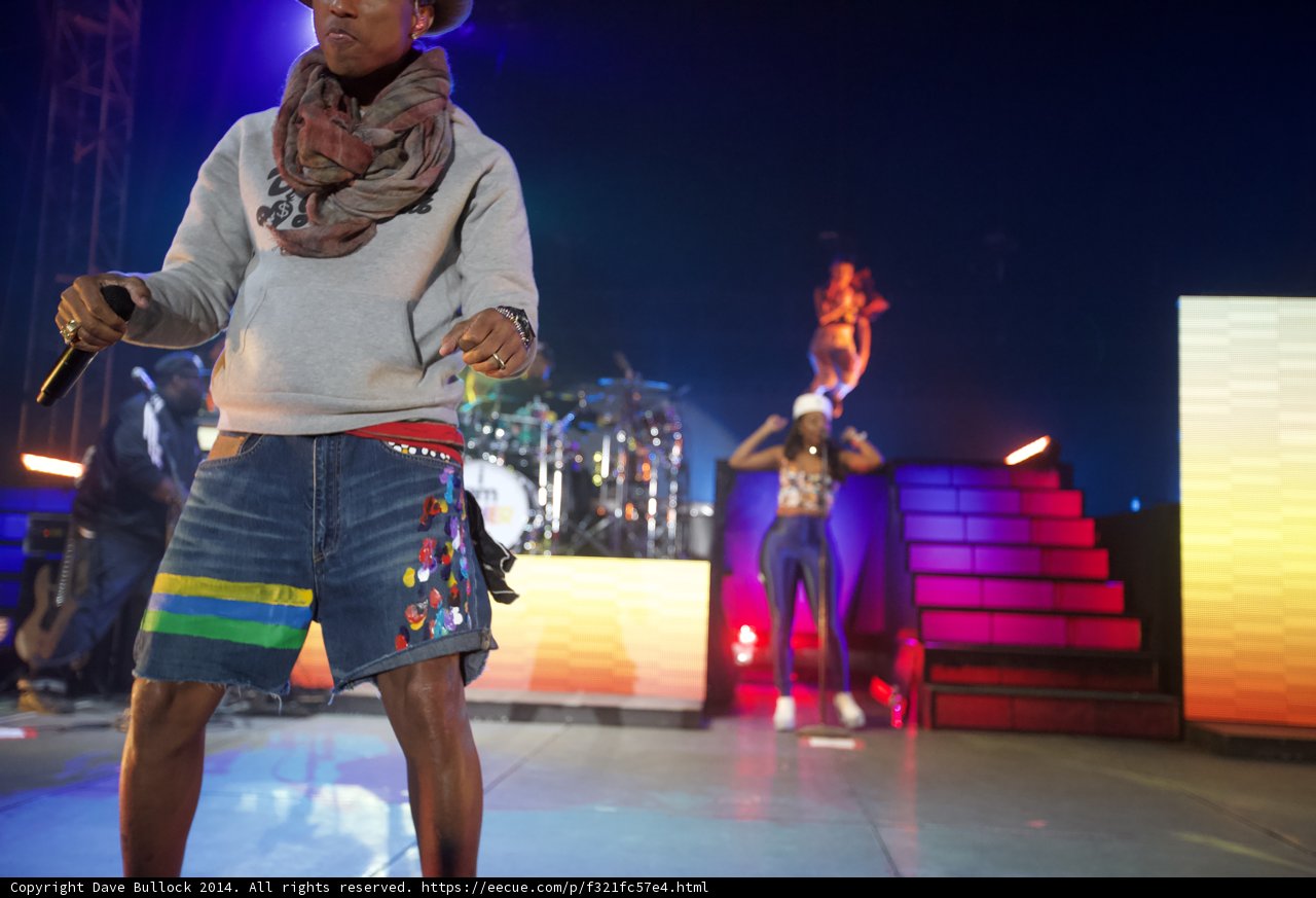 Urban Style Performance