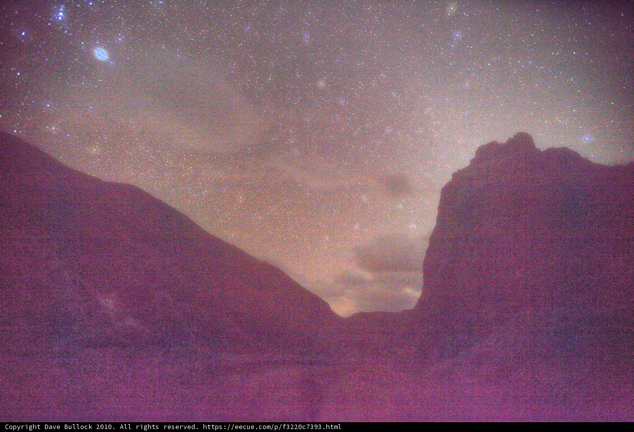 Starry Night Mountains
