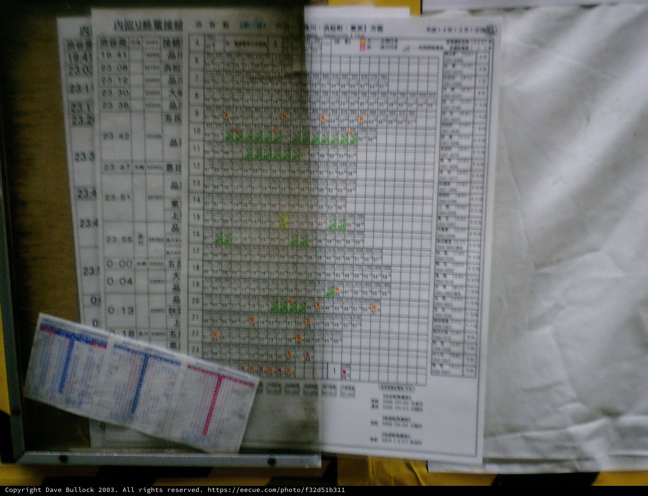 Project planning at Tokyo Metropolitan Government Office