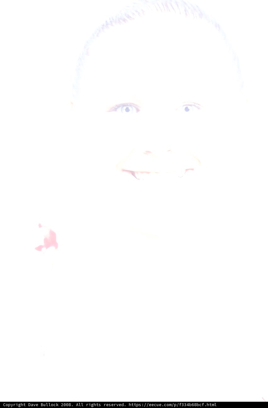 White Background Smile