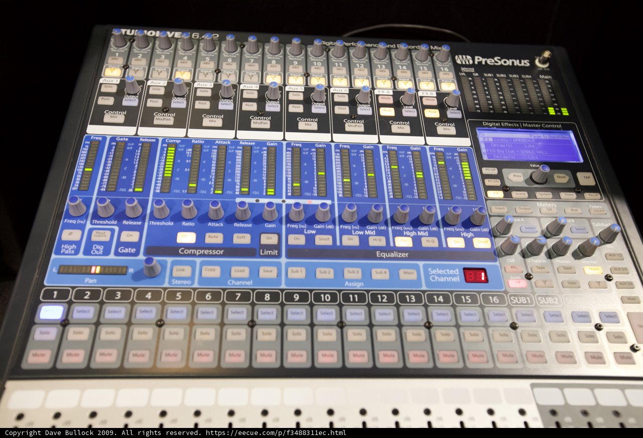 Mastering the Mix