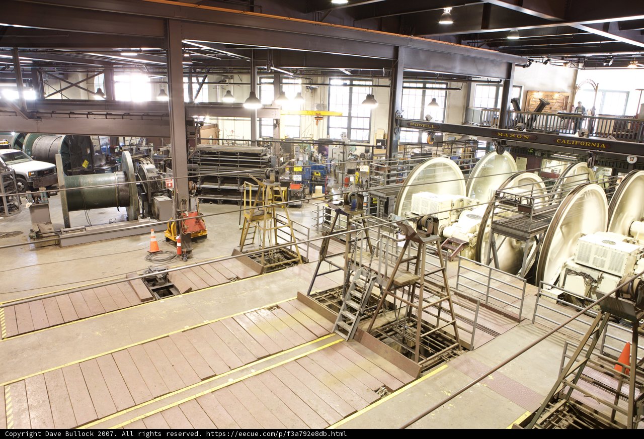 Inside the Factory