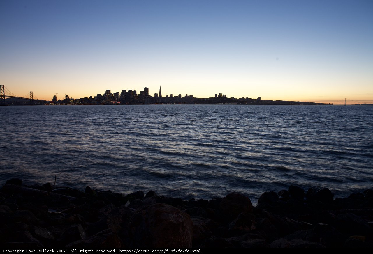 Cityscape Silhouette at Sunset