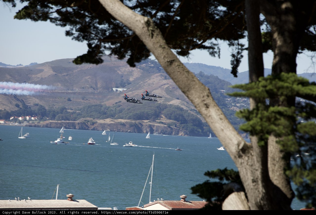 Air Parade Over the Californian Waters