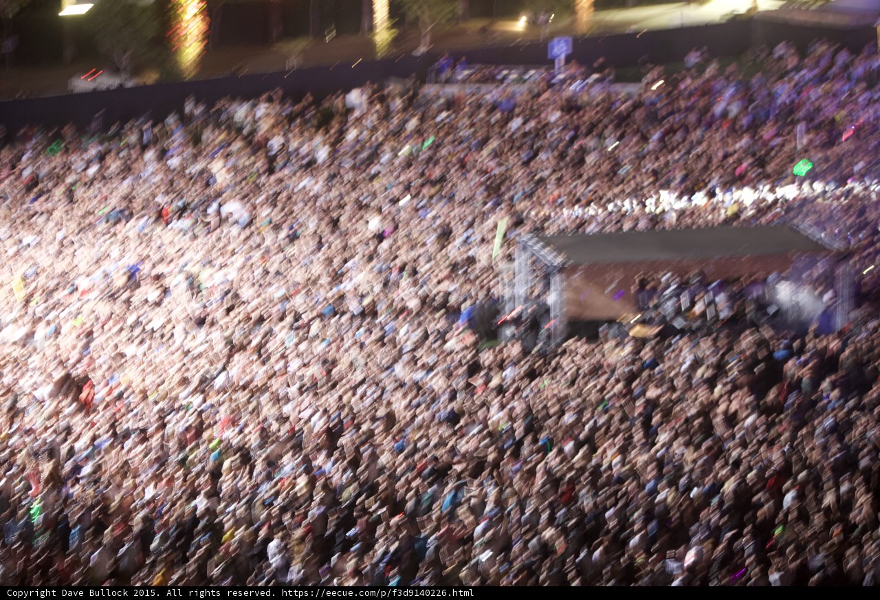 Coachella's Massive Crowd
