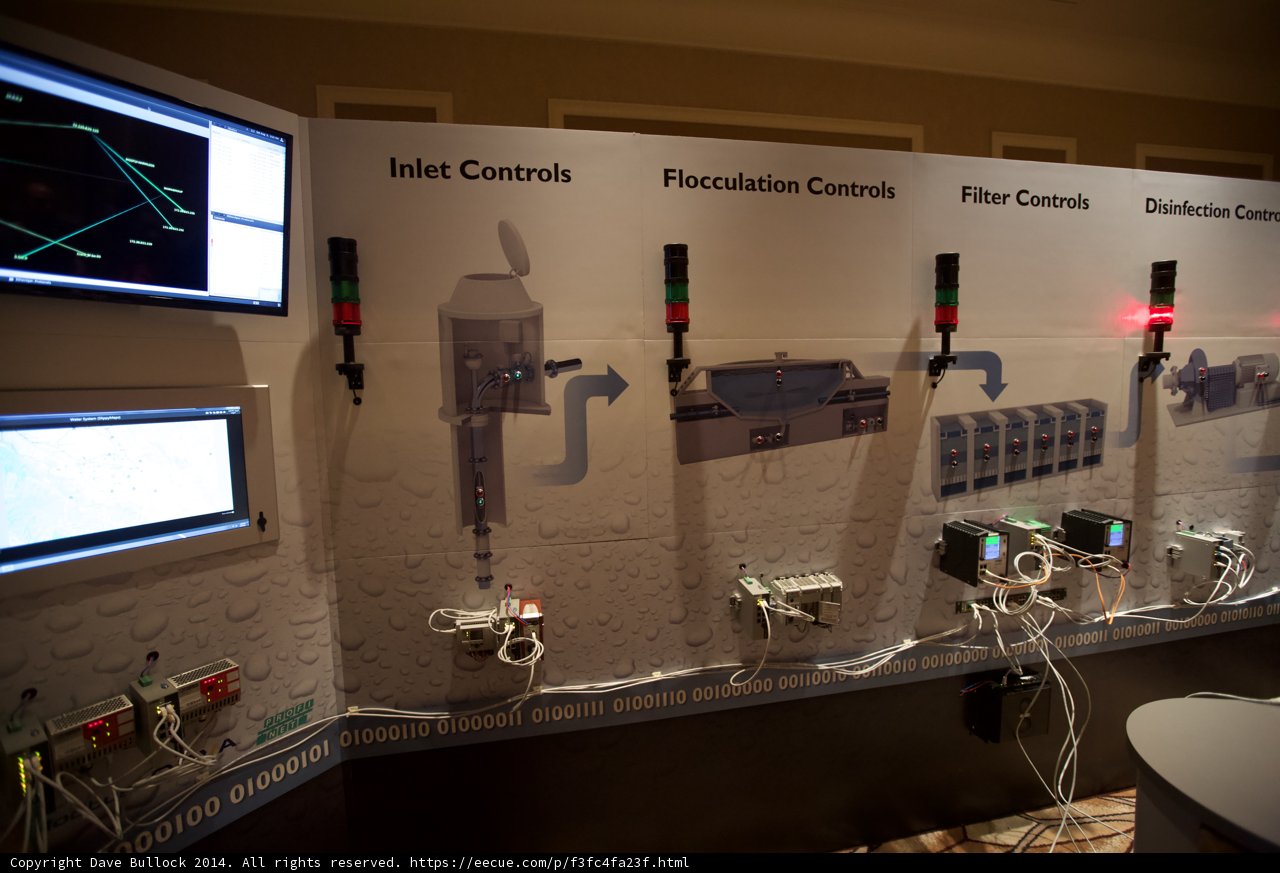 Display of Electronic Devices on Wall