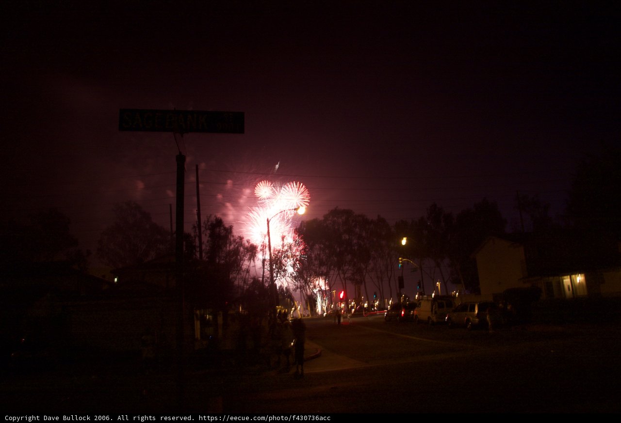 Spectacular Fourth of July Fireworks Show