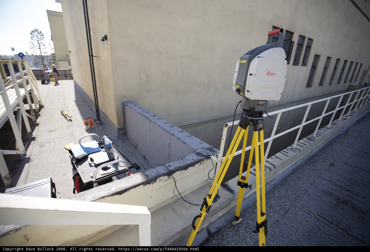 Capturing the Construction Site