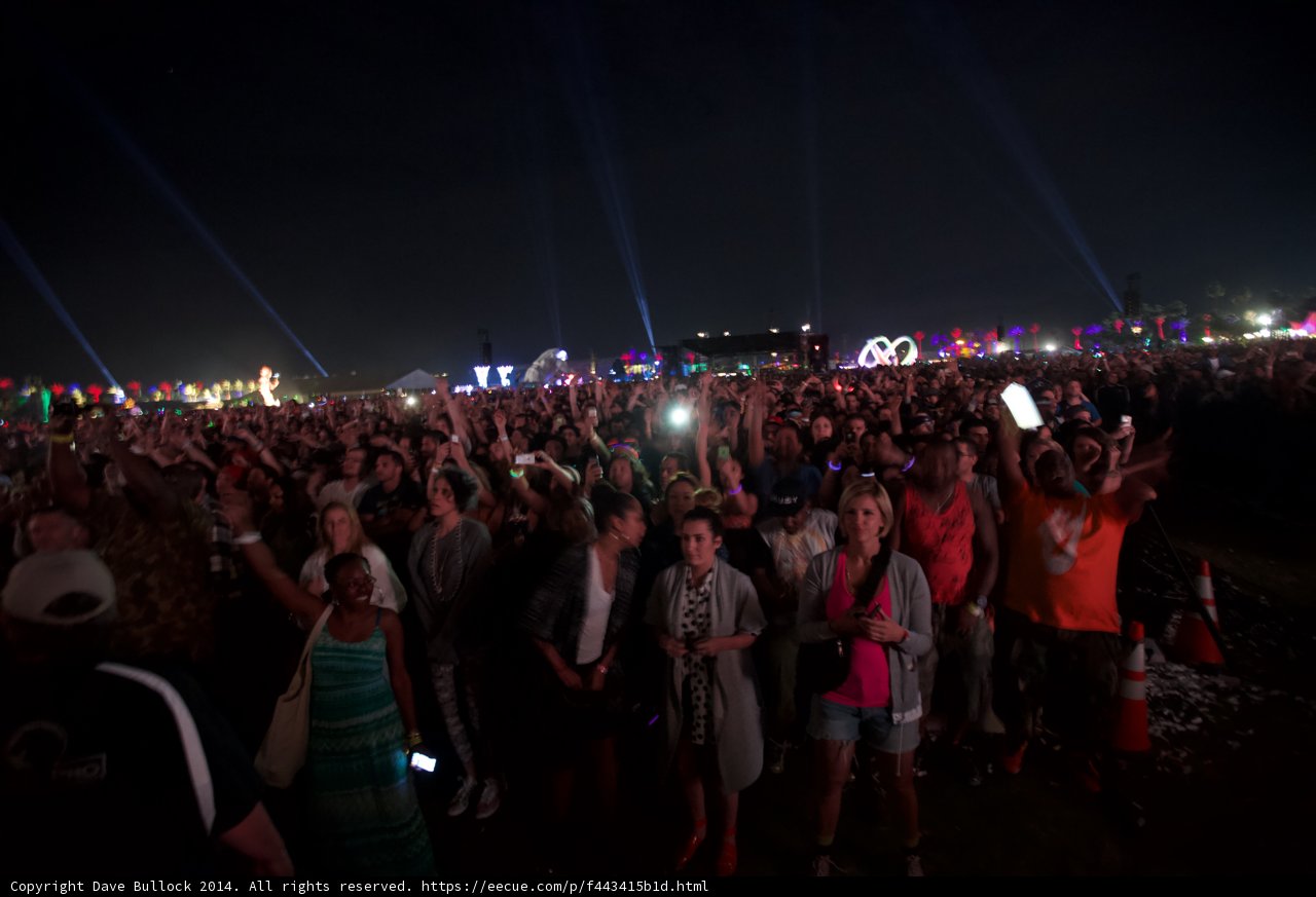 Electric Night: The Thrilling Coachella Concert