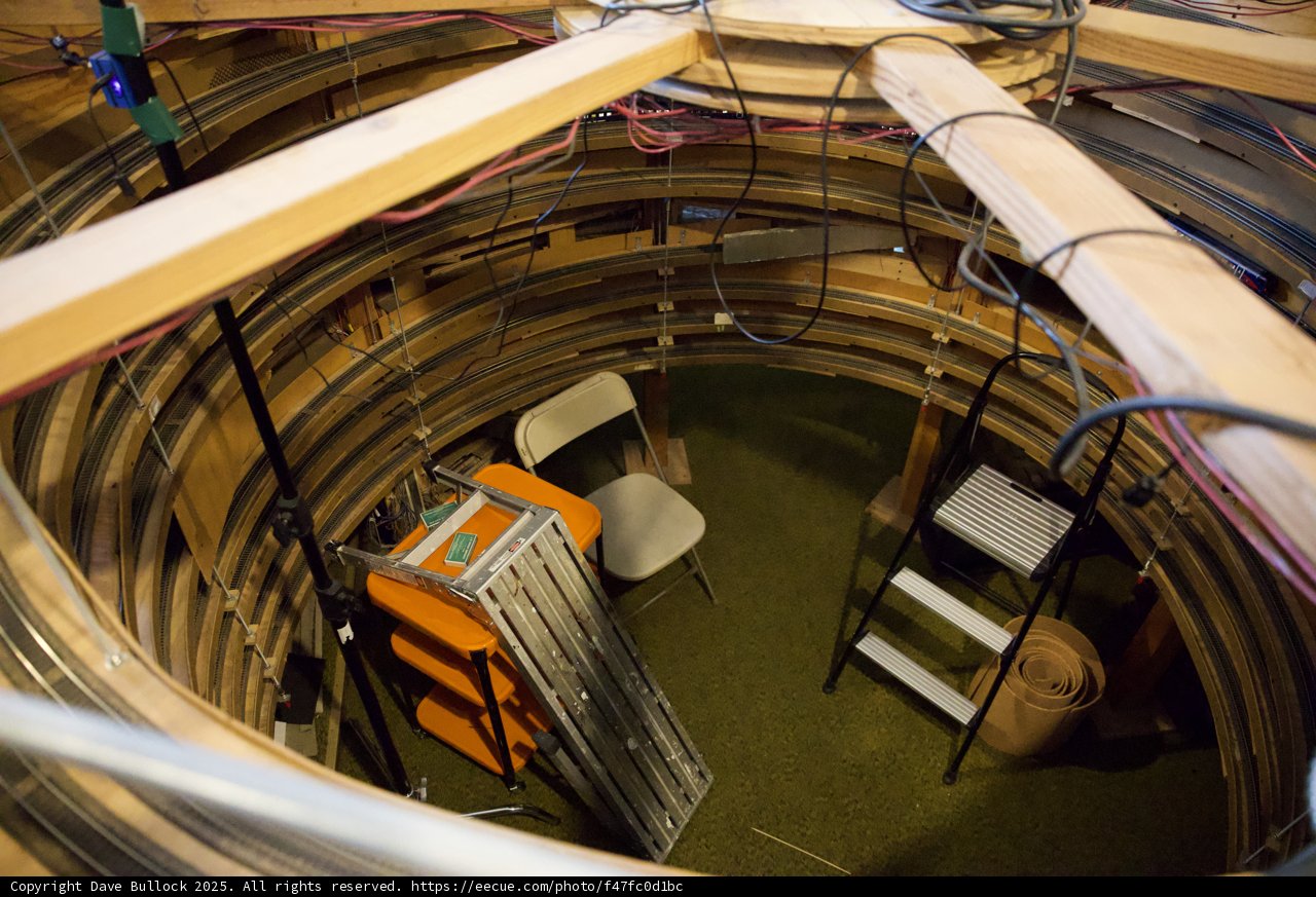 Behind the Tracks: Inside the Model Train Spiral