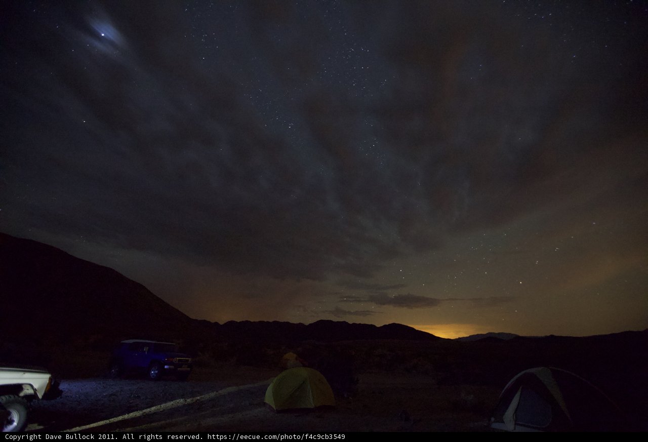Camping under the Starry Sky