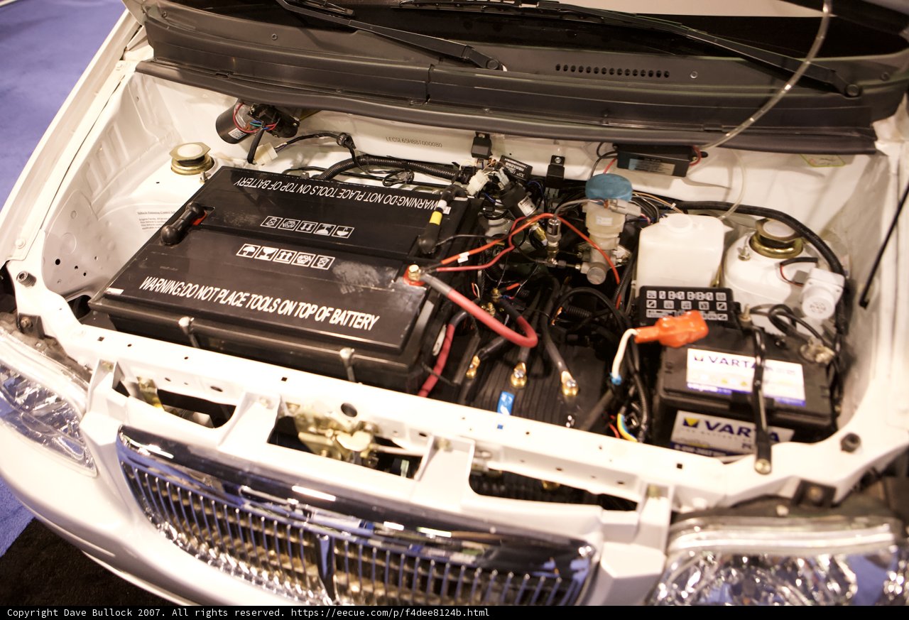 Under the Hood