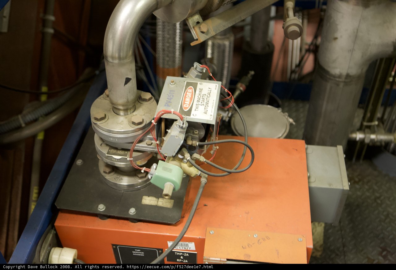 Machinery in Action