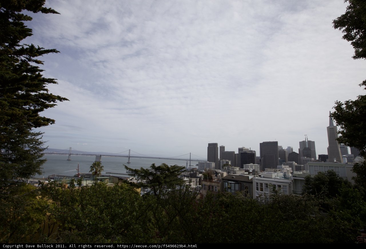San Francisco Skyline