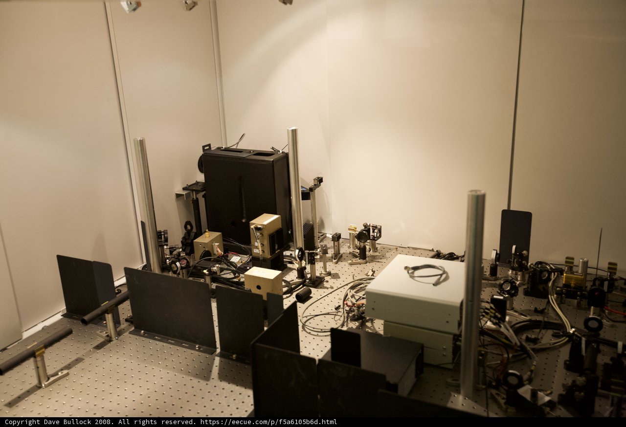 The Control Room