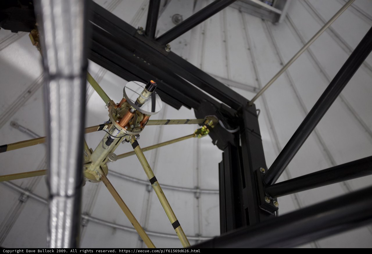 The Inner Workings of a High-Powered Telescope