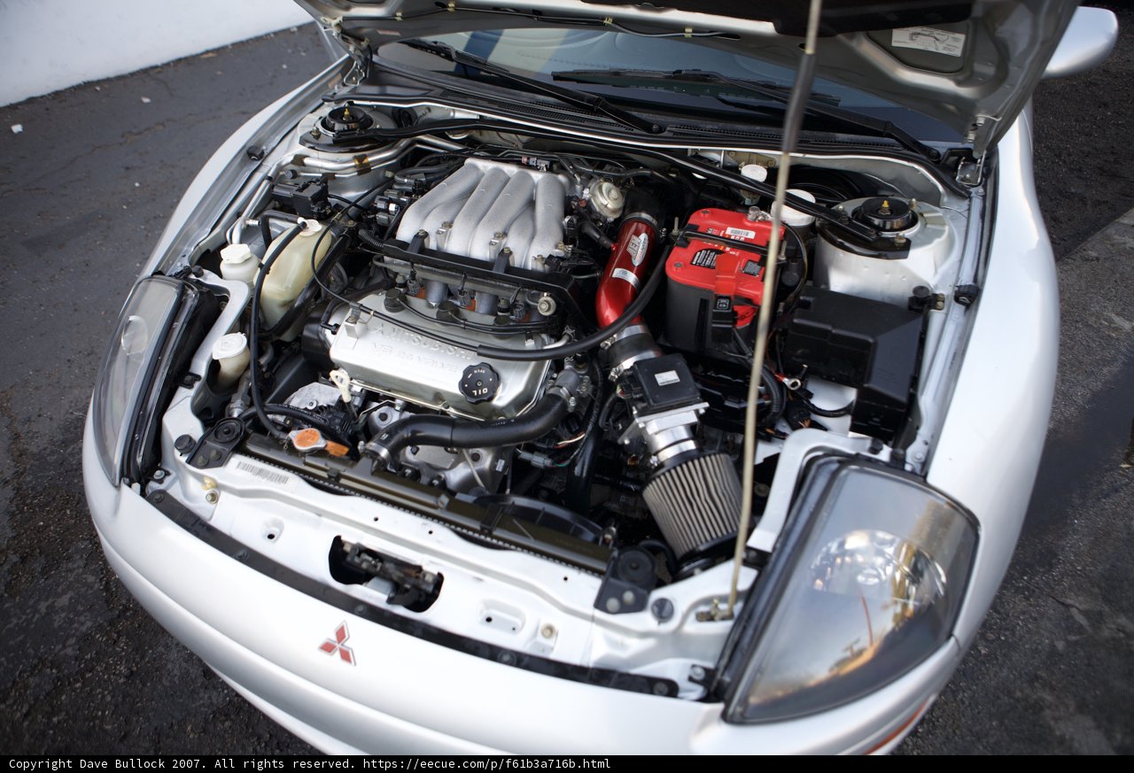 The Heart of the Beast