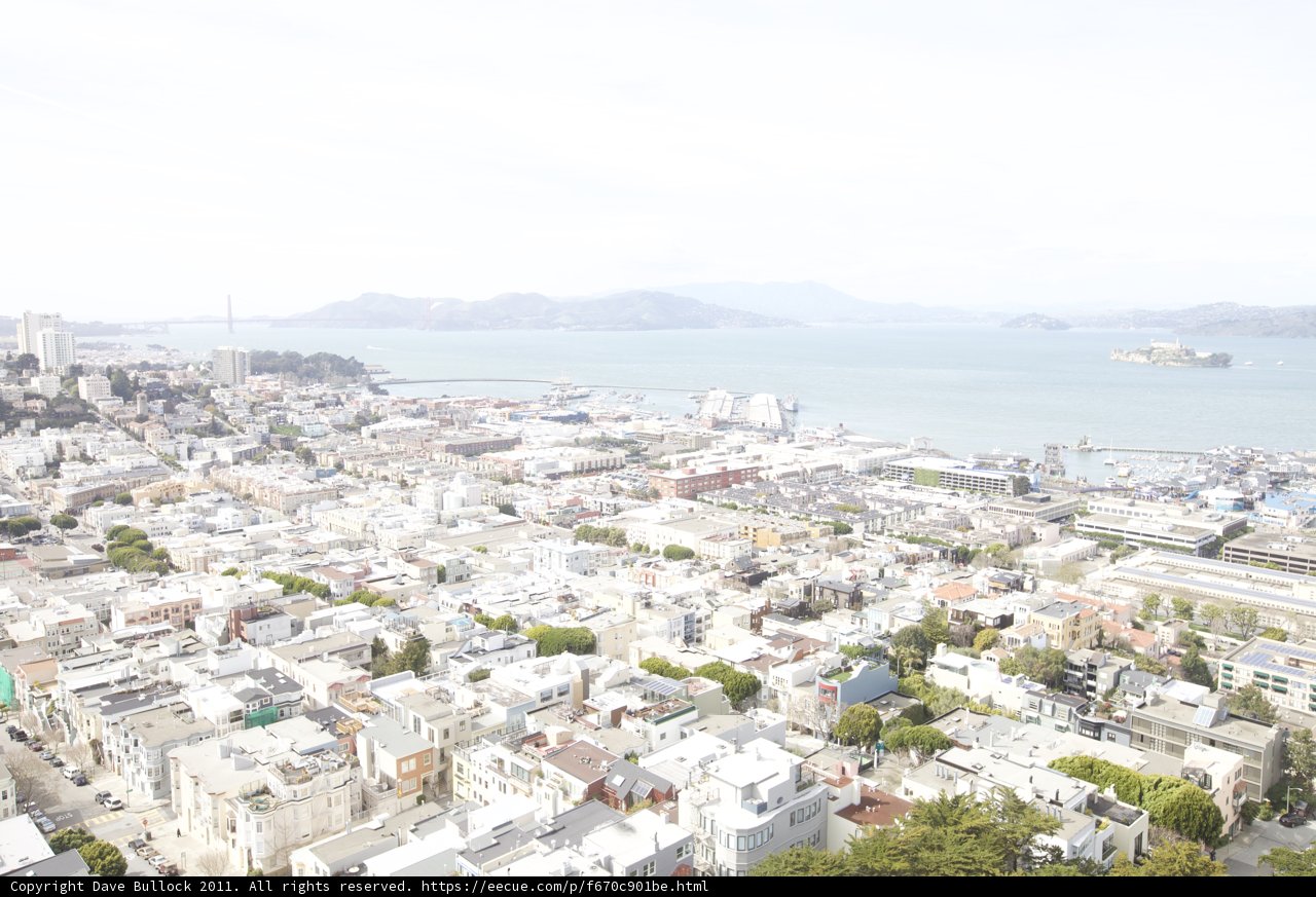 Cityscape from Above