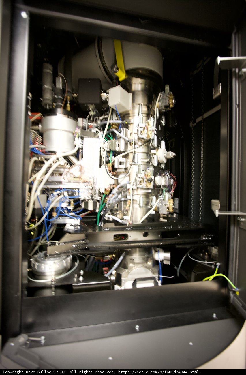 The Inner Workings of a Machine