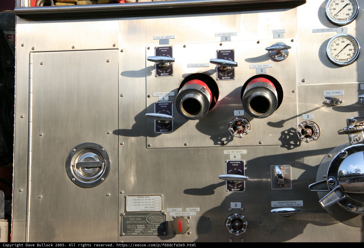 Control Panel of a Reliable Machine