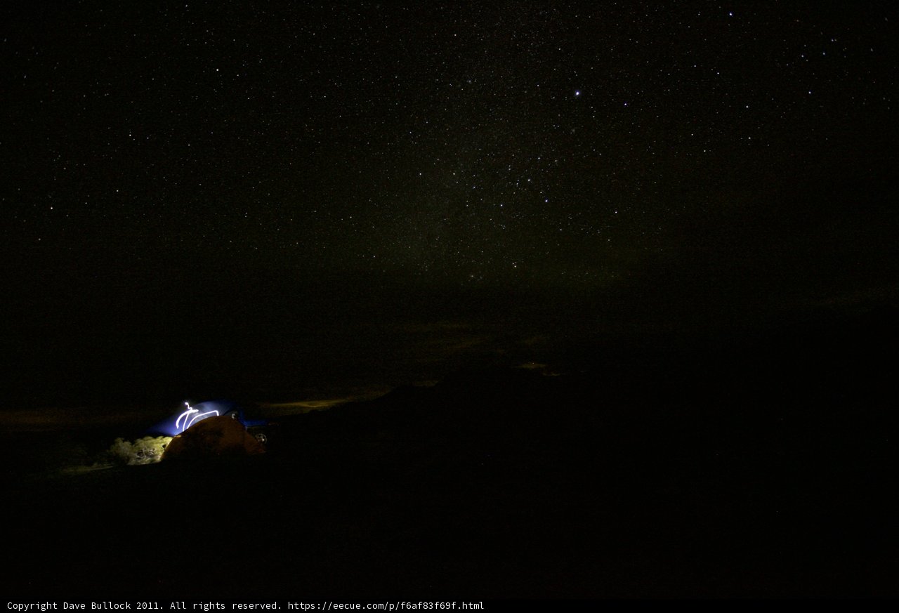 Under the Starry Night Sky