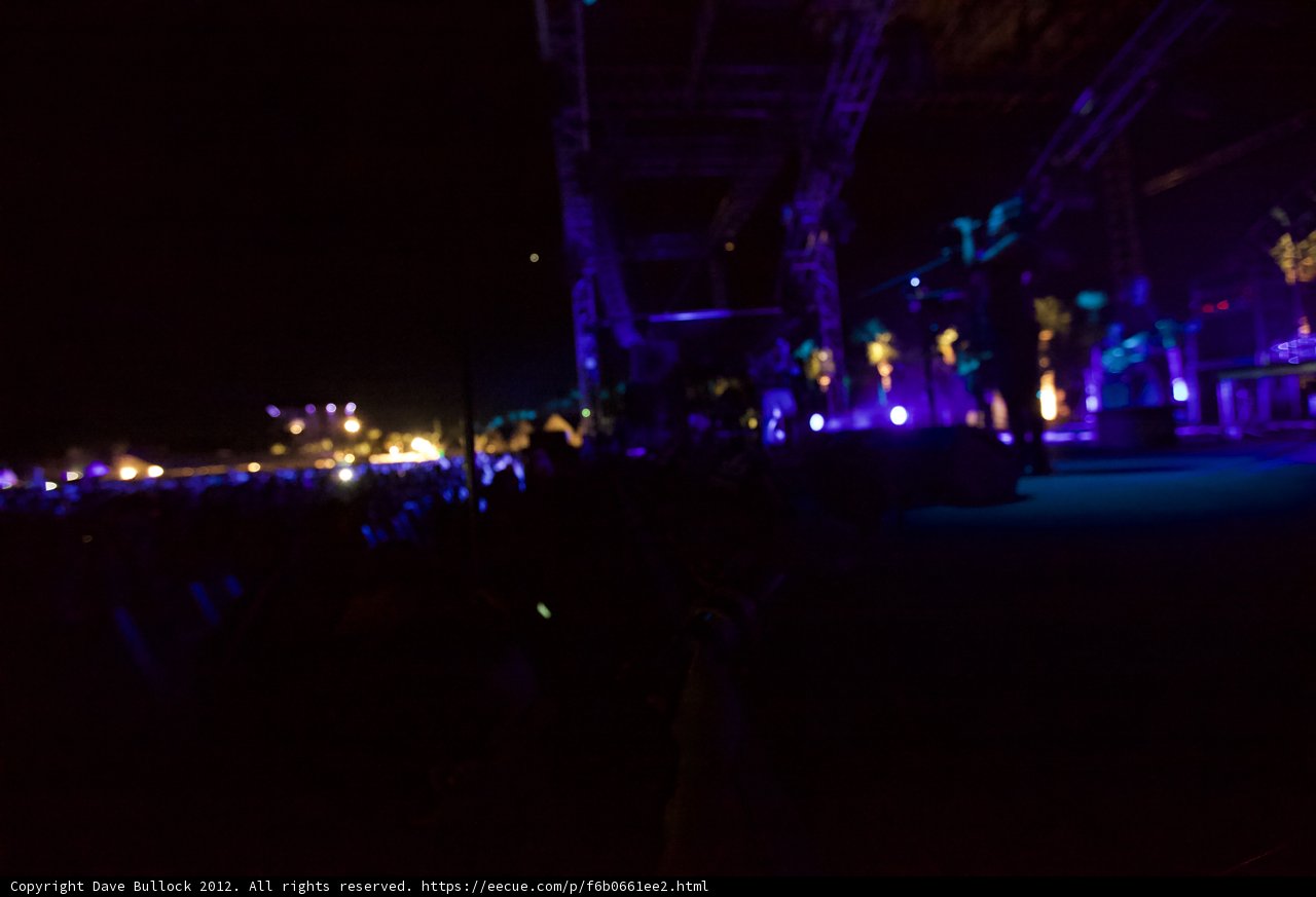 City Lights: A Concert Night in the Metropolis