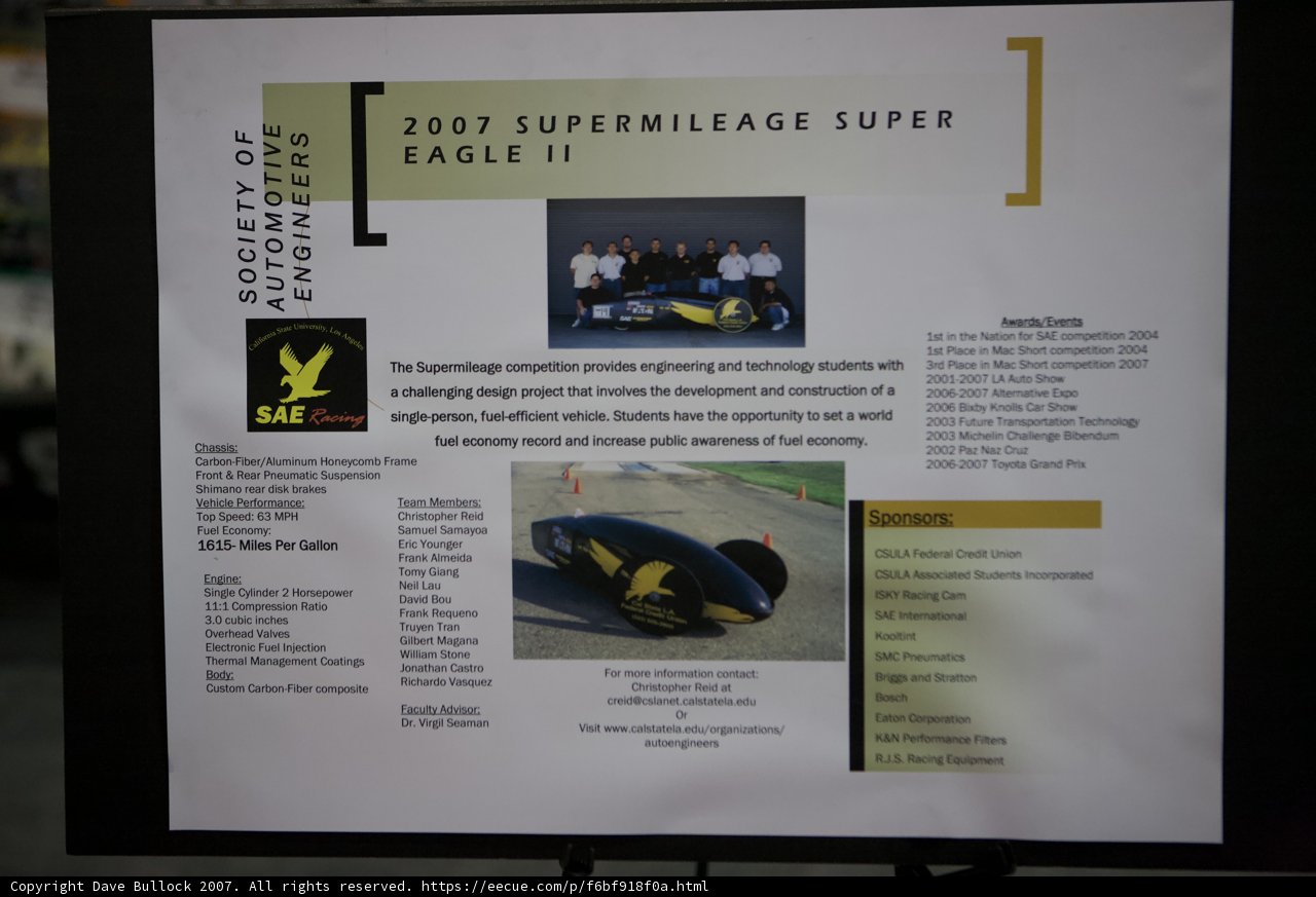 The Ultimate Super Car Poster