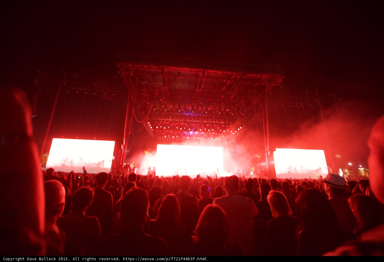 Red-Hot Performance