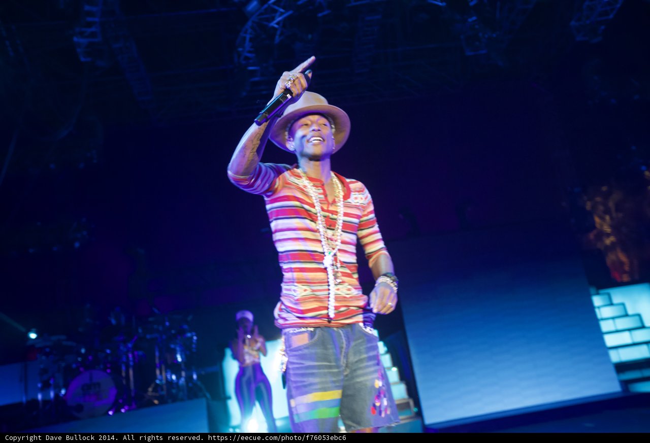 Pharrell Williams Rocks O2 Arena with Dynamic Performance