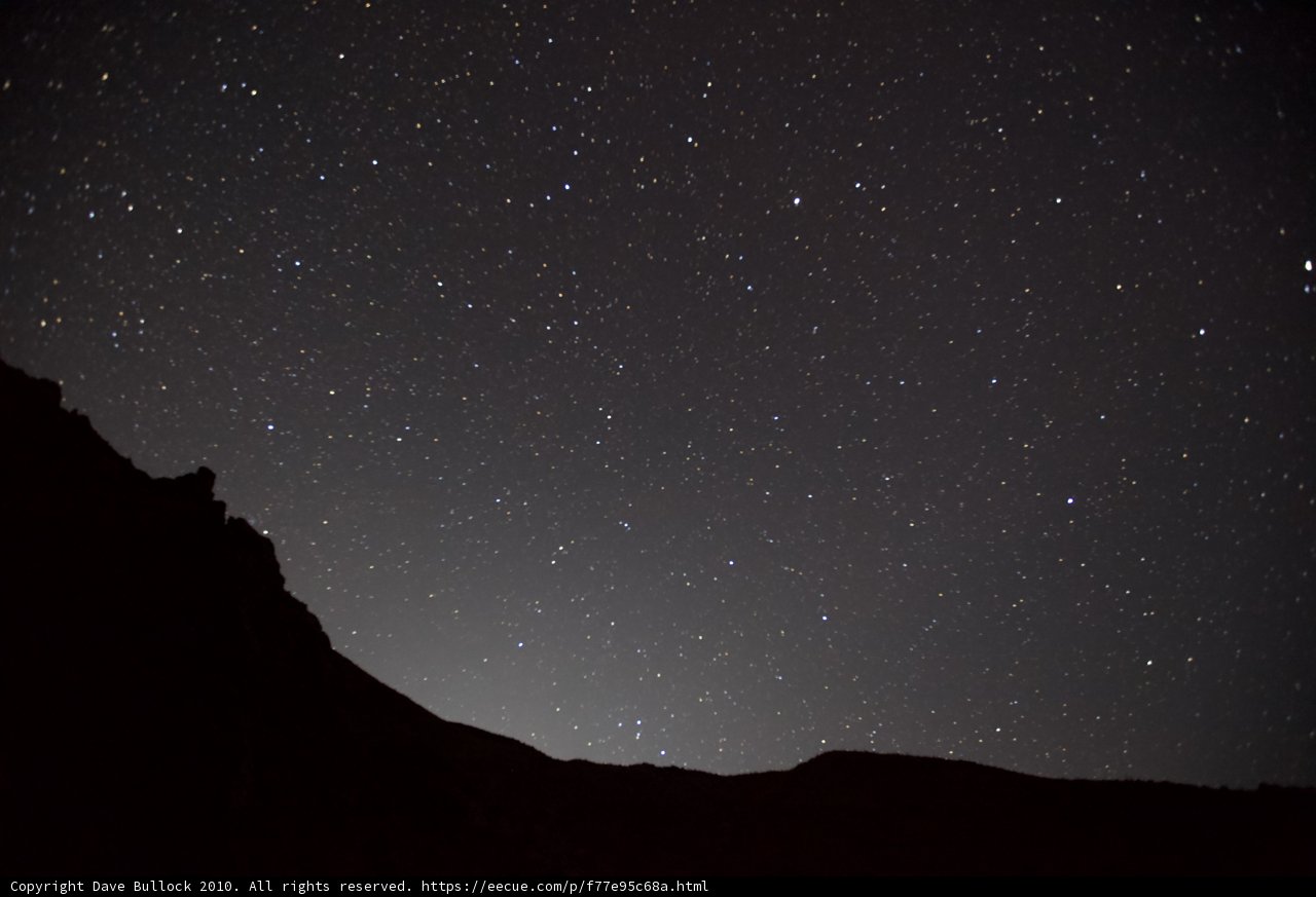 Starry Night