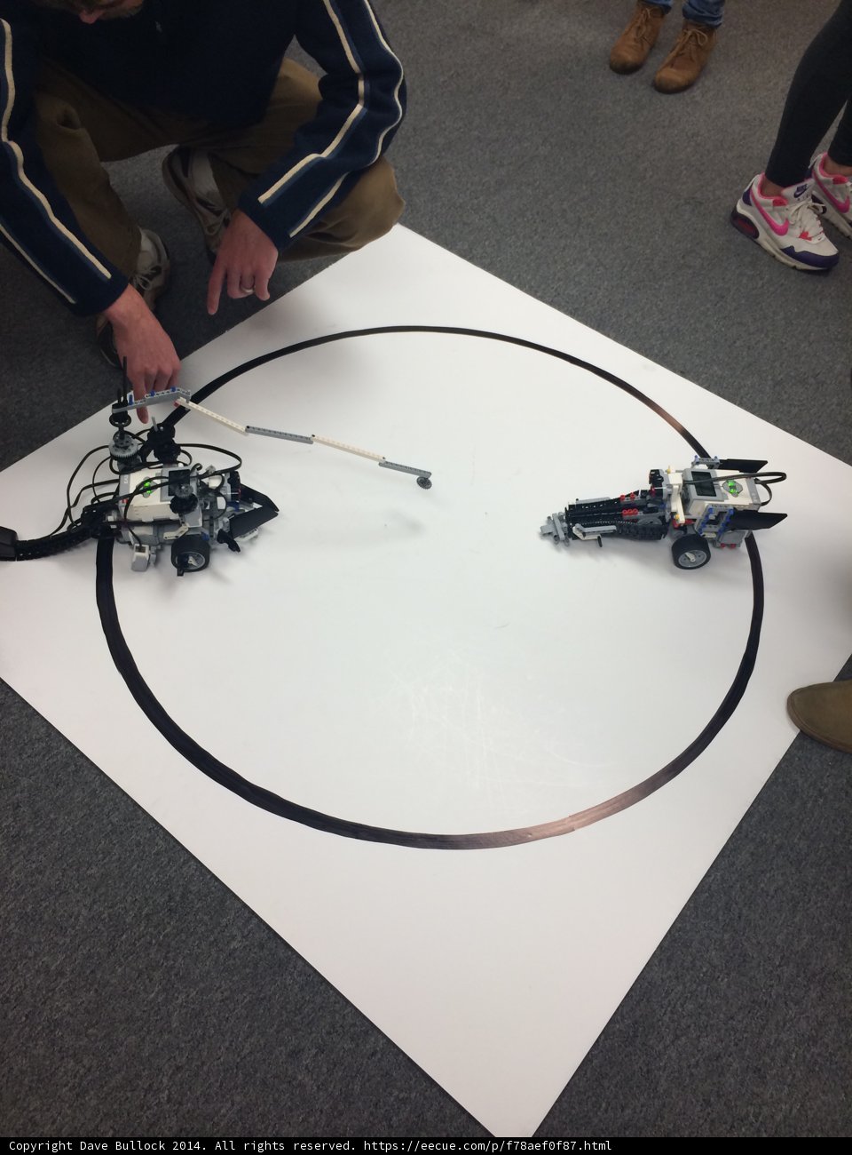 Mechanizing the Future