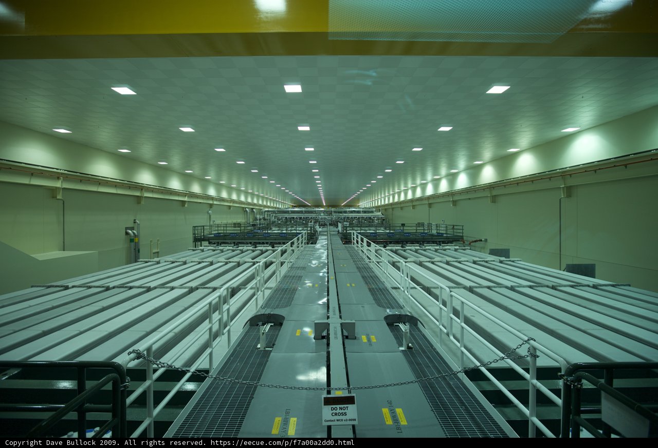 Industrial Corridor