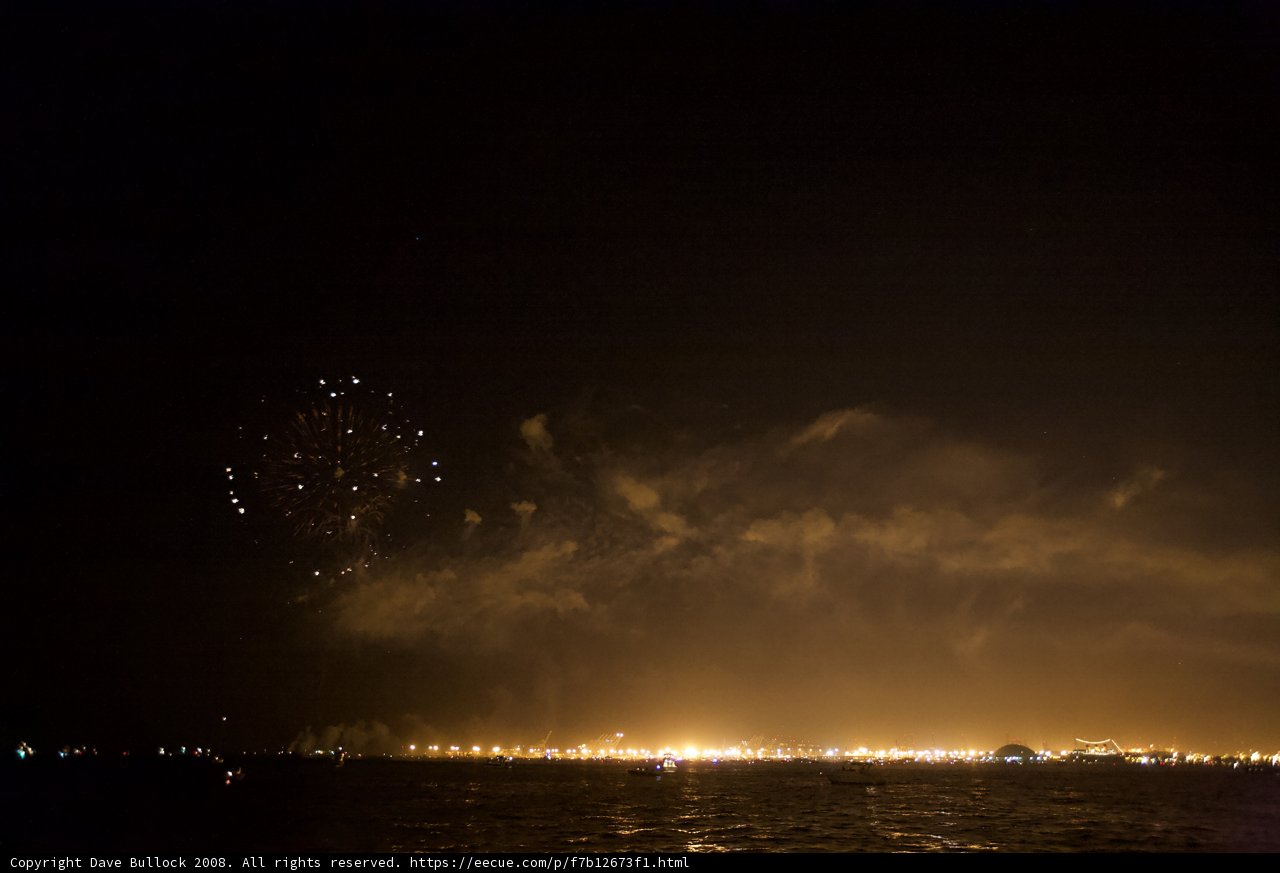 Fourth of July Fireworks Spectacular