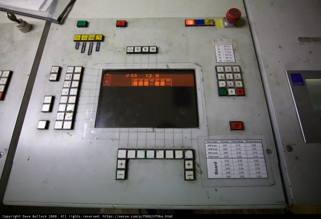 The Control Panel