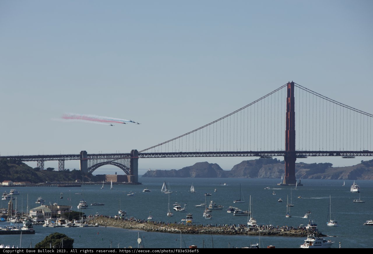 Aerial Acrobatics Over San Francisco