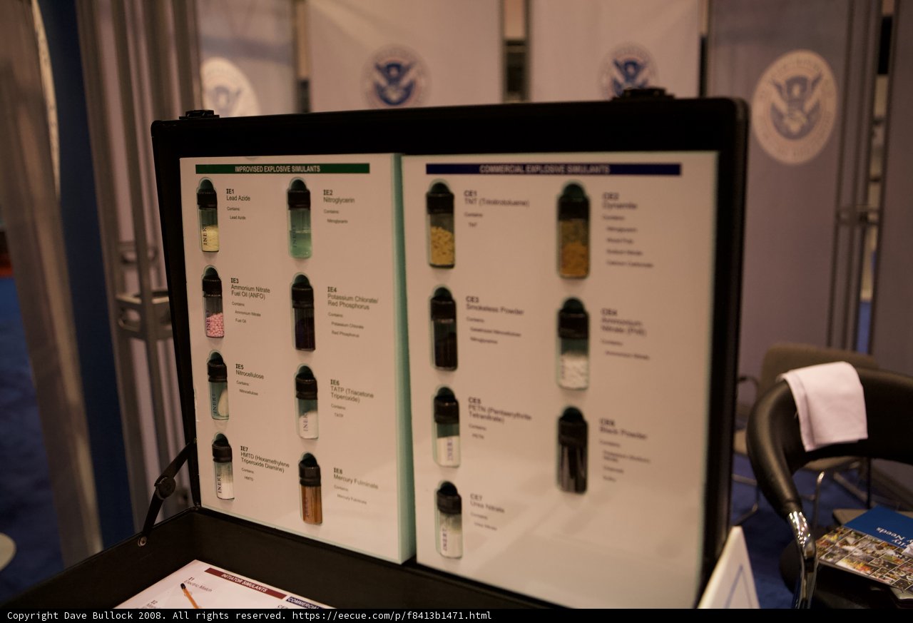 Liquid Display