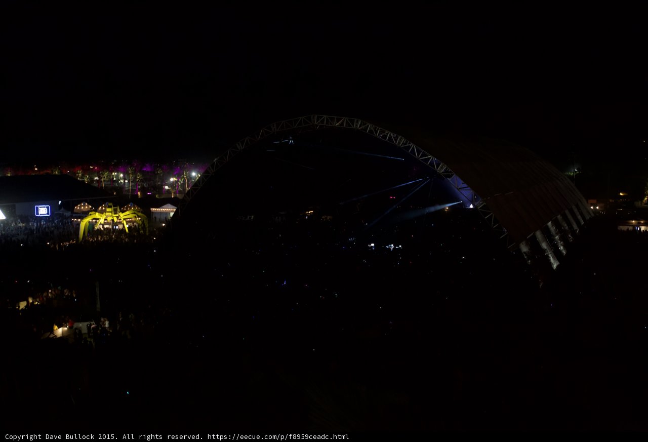 Celebrating Under the City Skyline