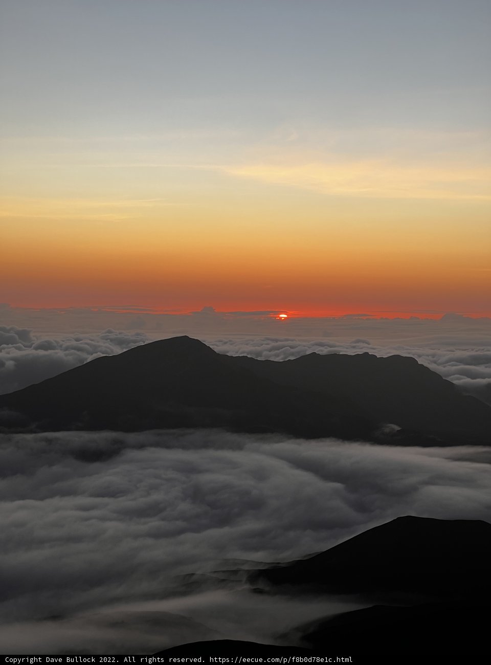 Above the Clouds