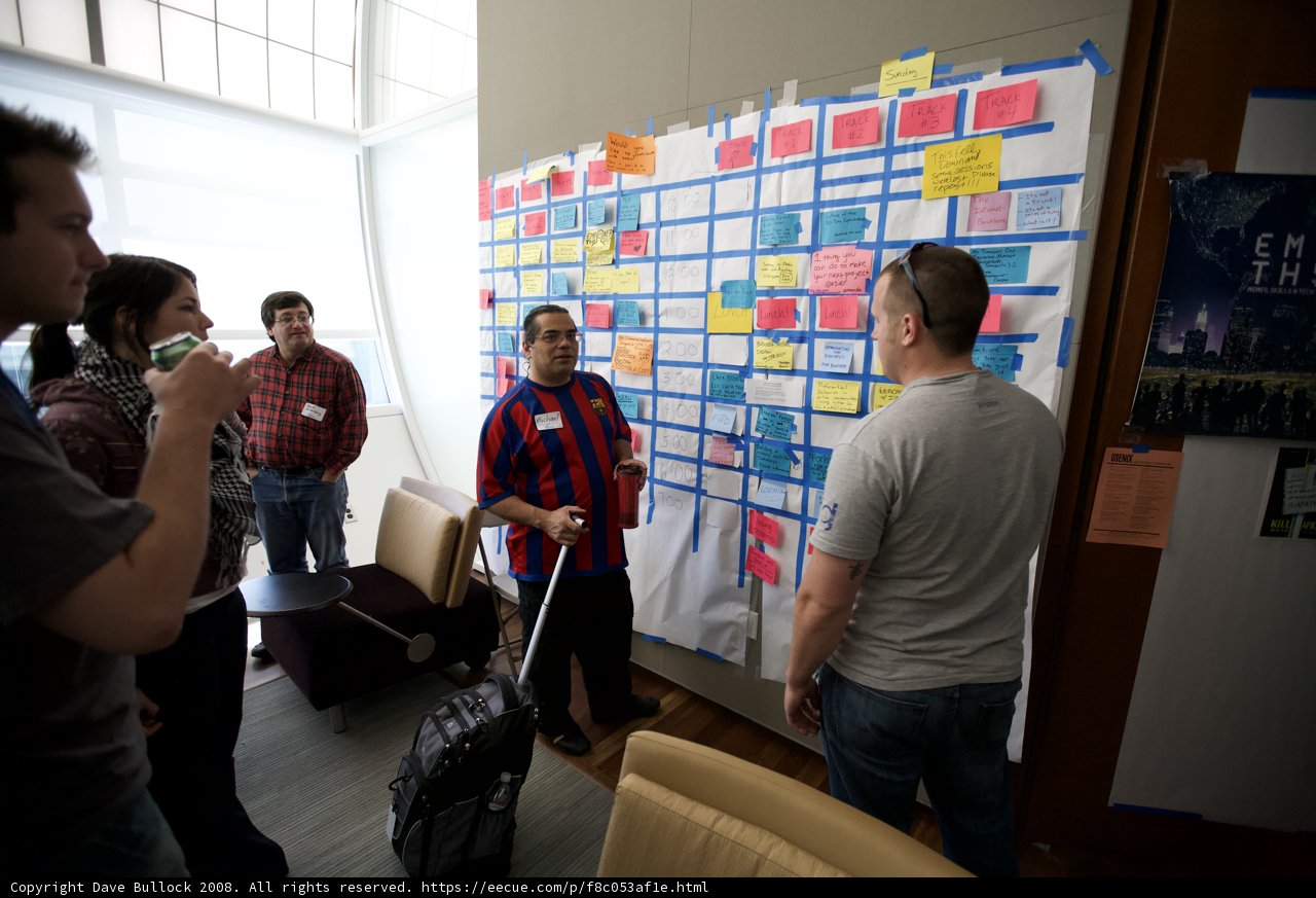 Brainstorming Session
