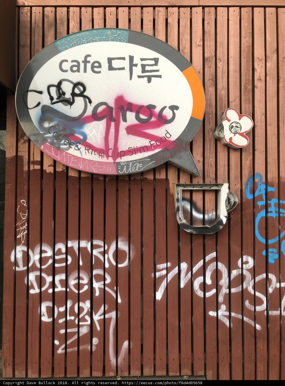 Contrasting Signs
