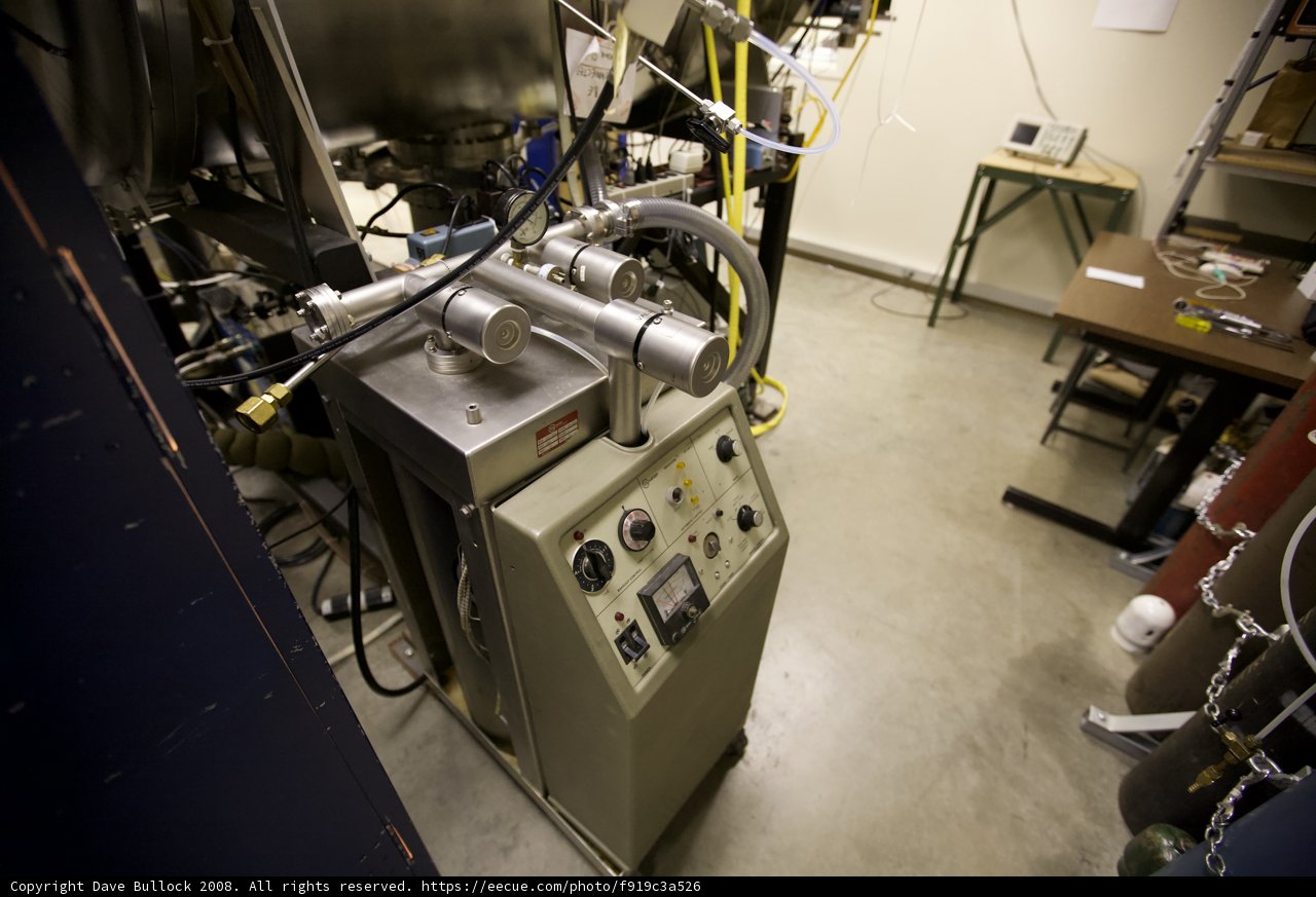 The Inner Workings of a Manufacturing Facility