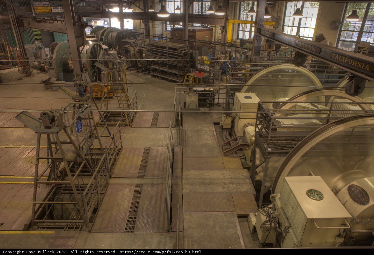 Inside the Industrial Giant